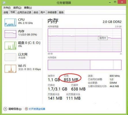 刺激总共多少内存（内存占用超过多少会影响性能）-图3