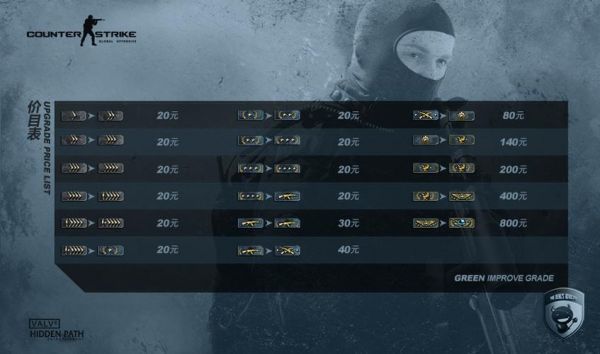 csgo游戏多少钱（csgo 多少钱）-图1