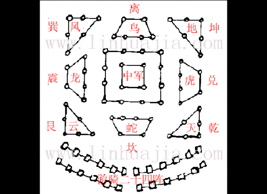 古代阵法共多少种（古代阵法名称大全）-图2