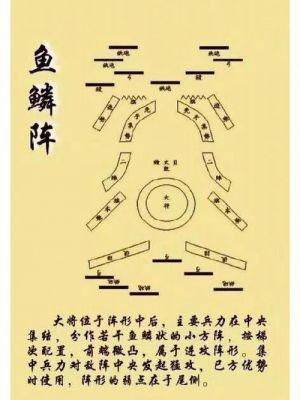 古代阵法共多少种（古代阵法名称大全）