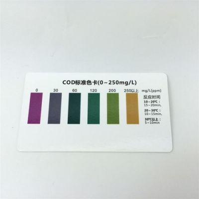 cod最大多少（cod范围）-图2