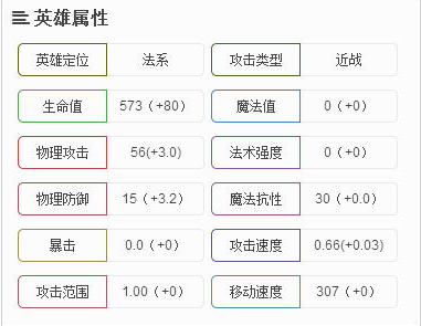 300英雄移速多少（300英雄移速宝石合成公式）-图3