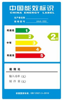 一个量级是多少（量级含义）-图3