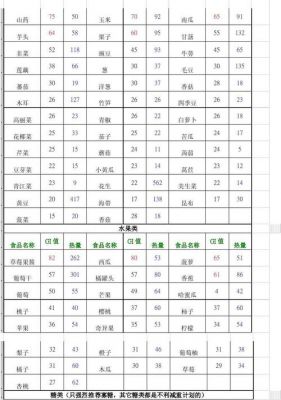 129升是多少（127升等于多少公斤）