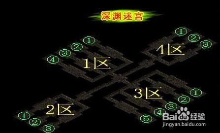 魔域迷宫要多少钱（魔域迷宫怎么升级快）