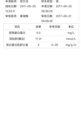 acr值多少正常（acr范围）-图2