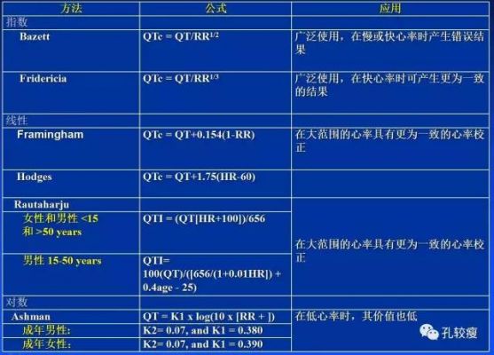 1.58qt是多少的简单介绍