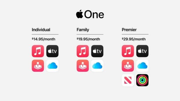 iosapp多少钱（苹果ap多少钱）-图3