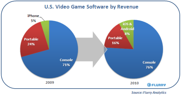 美国有多少游戏公司（美国有多少家游戏公司）-图1