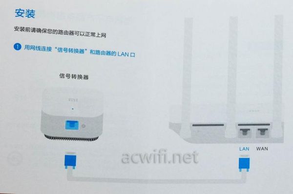 小米电力猫密码多少（小米电力猫初始密码是多少）-图3