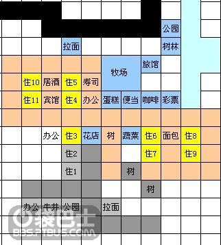 财阀都市多少居民（财阀都市各建筑解锁条件）-图1