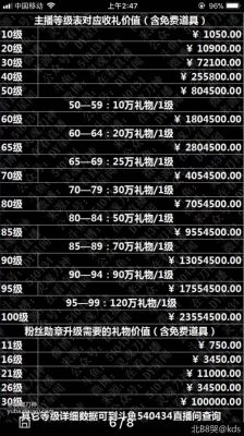 斗鱼等级最高是多少（斗鱼等级表价格表）