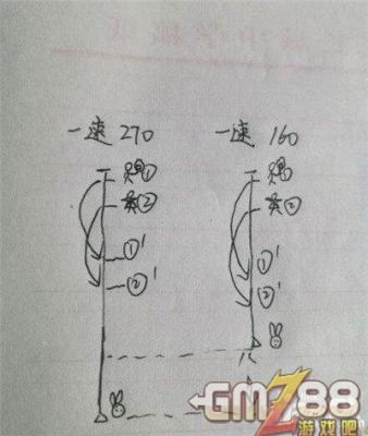 主流拉条速度多少（一速拉条用谁）-图3