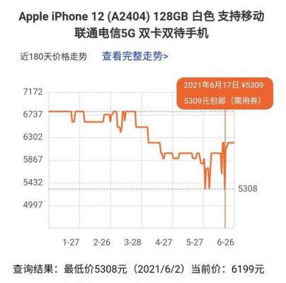 苹果双11降价多少（双11苹果降价幅度）-图2