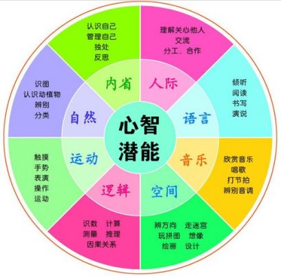 多少潜能力破3（潜能爆发最高多少级）-图1