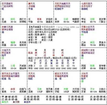 紫府需要多少石头（紫府需要多少石头才能开）-图2