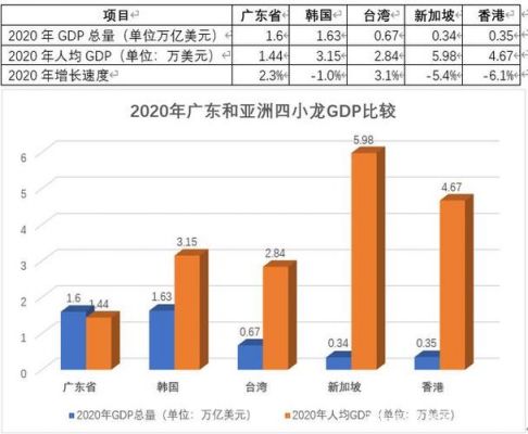 小龙多少经济（小龙有钱吗）-图2