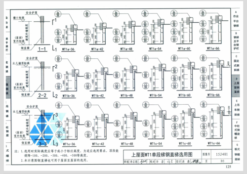 15层多少加成（15层什么意思）-图2