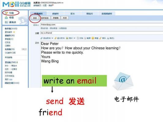 e-mail多少（email是）-图1