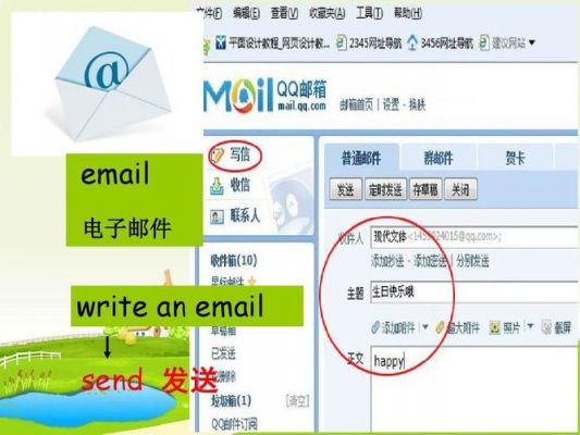 e-mail多少（email是）-图3