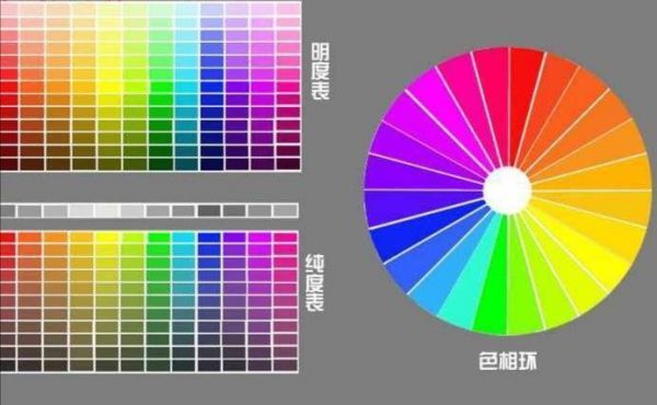 有多少种sense（有多少种颜色）-图2