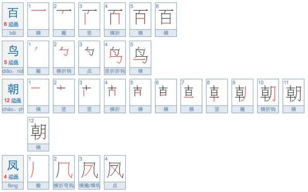 能共多少笔画（一共多少笔啊）-图3