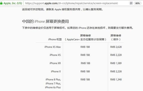 苹果修多少钱（苹果修一下要多少钱）-图3
