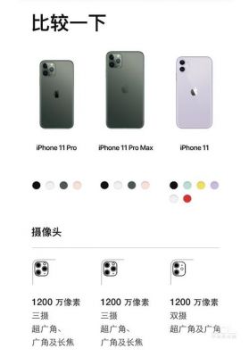 11pro售价多少（iphone11 pro售价）-图1