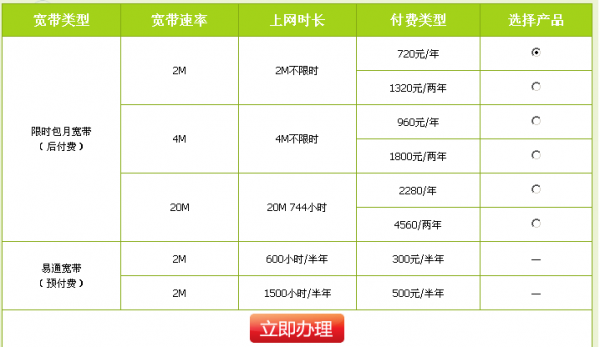 电信1000兆宽带多少钱（电信1000兆宽带多少钱一个月2022）-图3