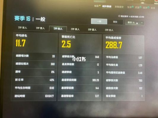 pubg车多少血（pubg人物血量是多少）-图3