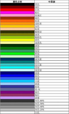 颜色有多少种（颜色有多少种图片）-图1