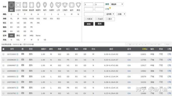 直播间一个钻石多少钱（直播间一个钻石多少钱人民币）-图2