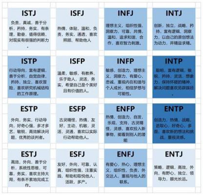 人格官多少岁（人格几岁成型）-图2