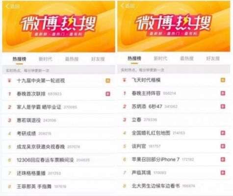 微博热门多少钱（微博多少钱能上热搜）-图2