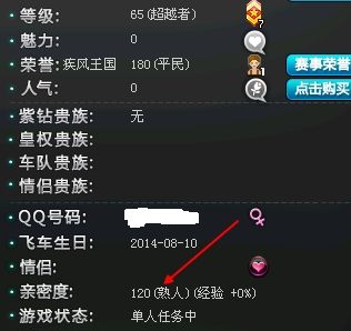 qq飞车多少亲密度（飞车多少亲密度可以送戒指）-图2