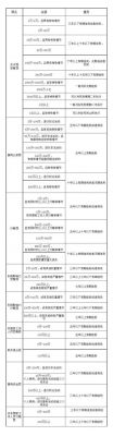 多少焦耳算犯罪（法律规定多少焦耳）-图3