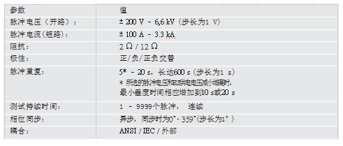 号特测心脏多少钱一个（号特测心脏注意事项）-图1