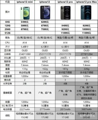 苹果5s多少位处理器（苹果5s 处理器）-图3