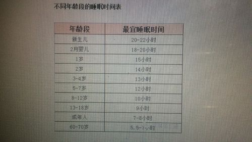 100小时多少天（100小时是多少天?）-图3