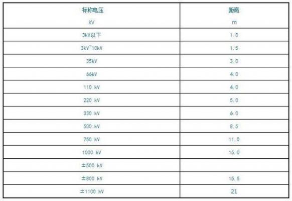 单机输入电压多少（单机输入电压多少伏）-图1