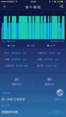 蜗牛睡眠得分多少好（蜗牛睡眠的数据准确吗）-图3