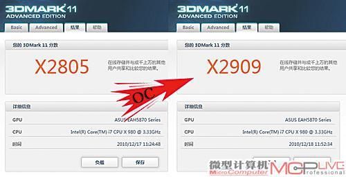 980超频能跑多少分（980x 超频）-图3