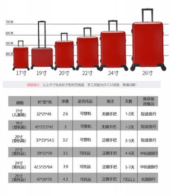 hizi箱子多少钱（箱子尺寸规格表图片）-图2