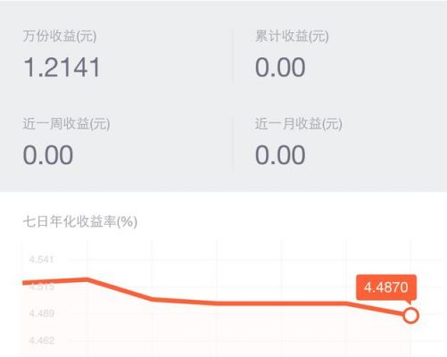 余额宝存多少收益多少钱（余额宝要存入多少钱才能收益怎么算）-图3