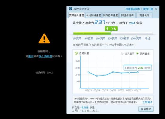 铁通网速有多少（铁通网速有多少G）-图2