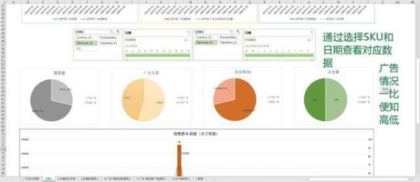 关于特殊数据满多少送多少的信息-图2