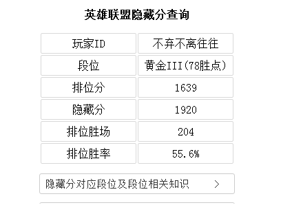 定位赛一局加多少隐藏分（定位赛赢一把）-图1