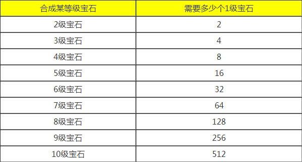 69满修多少钱（69满修要多少钱）