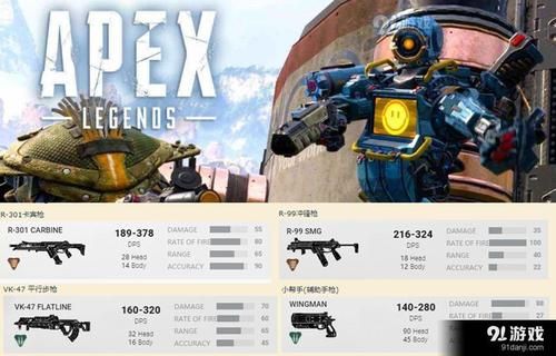 大名apex多少钱（apex mini）-图1