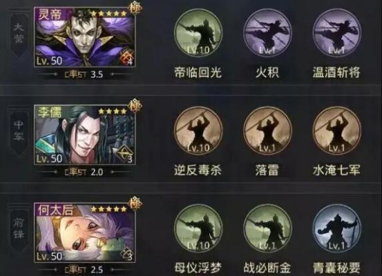 率土之滨武威耐久多少(率土之滨武勋是什么 有什么用)-图2 率土之滨武威耐久多少(率土之滨武勋是什么 有什么用)-图2